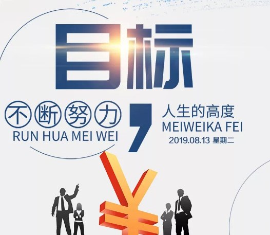 阳光心态的励志早安图片带字